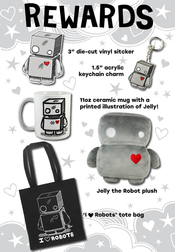 Jelly The Robot Plush Kickstarter rewards 2016