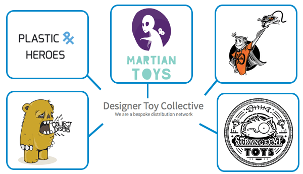 designer-toy-collective-featured