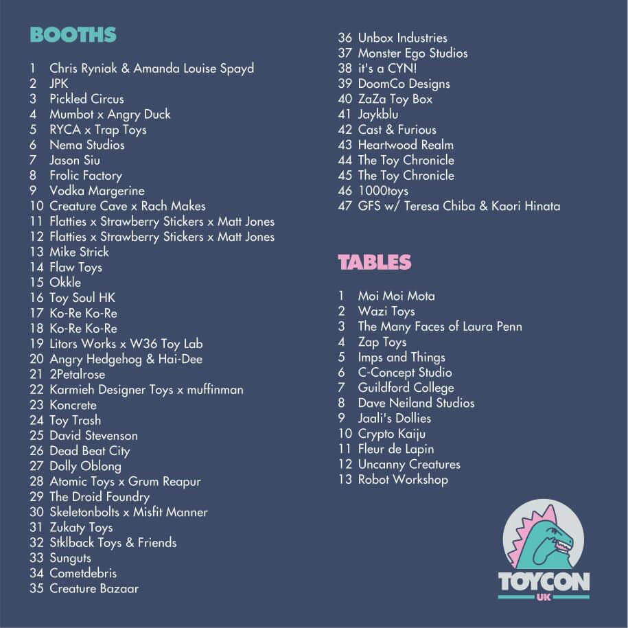 ToyCon-UK-2020-Floor-Plan-and-Exhibitors-List-The-Toy-Chronicle-